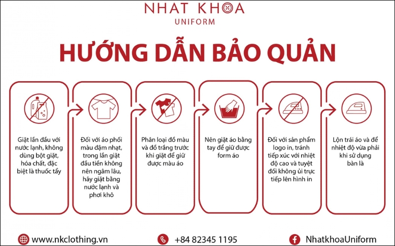 Những lưu ý khi sử dụng quần áo may từ chất liệu vải cotton pha polyester