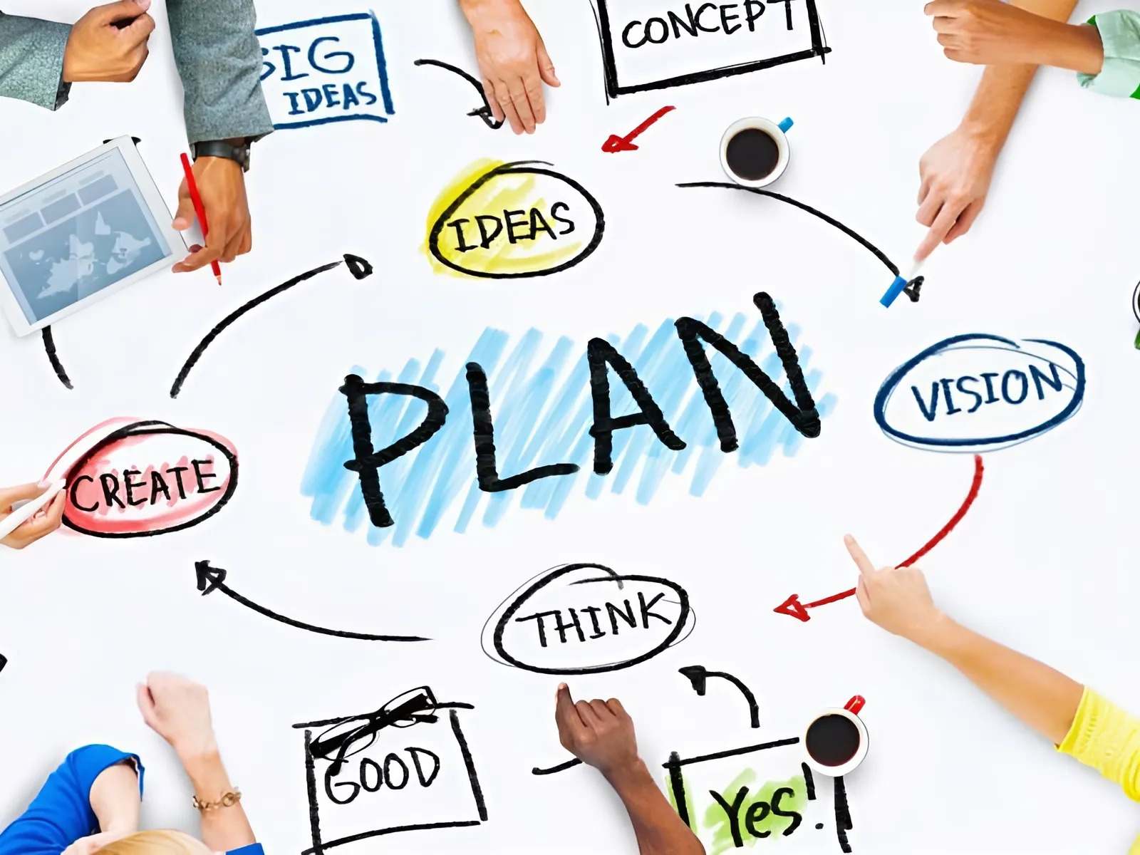 Việc lập kế hoạch mua đồ Tết chi tiết sẽ giúp bạn tiết kiệm chi phí