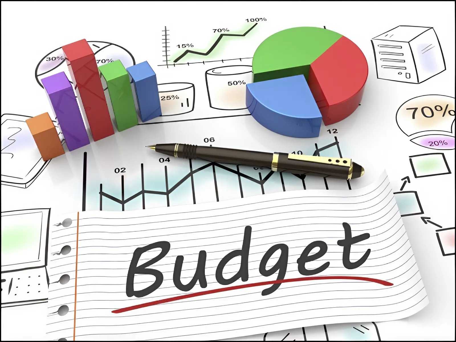 Dự trù ngân sách là khâu quan trọng trước khi may đồng phục