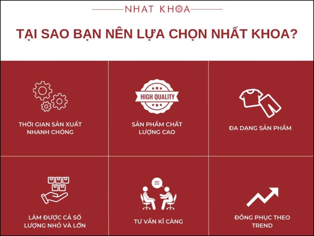 Nhất Khoa Uniform - Đơn vị uy tín trong lĩnh vực may in quần áo nhóm bạn thân