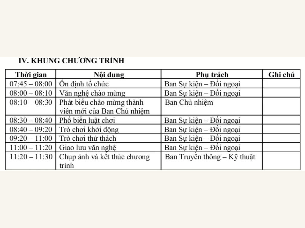 Mẫu phần phân công nhân sự trong kế hoạch tổ chức team building