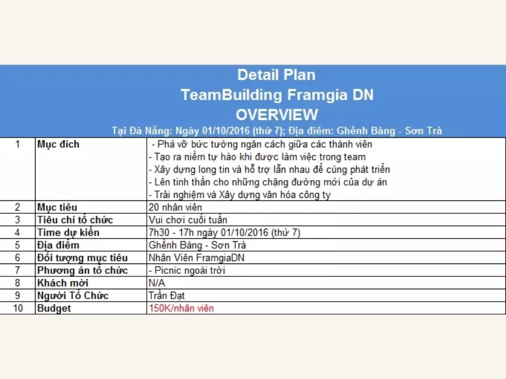 Mẫu kế hoạch tổ chức team building chuẩn