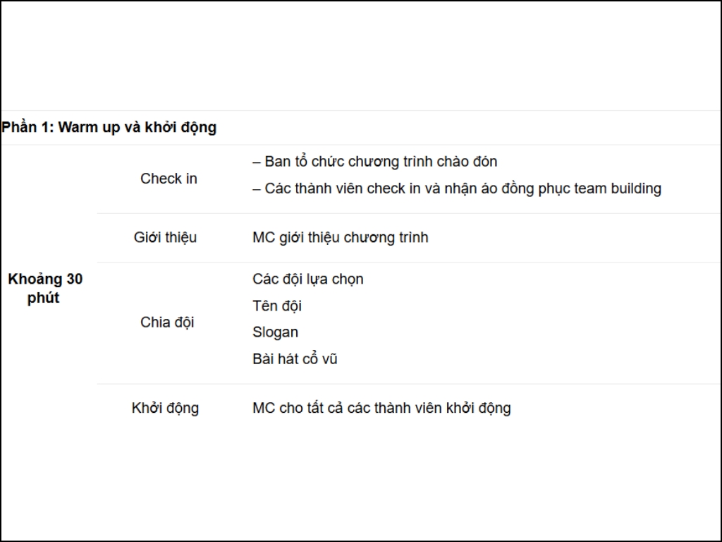 Phần mở đầu của kịch bản teambuilding