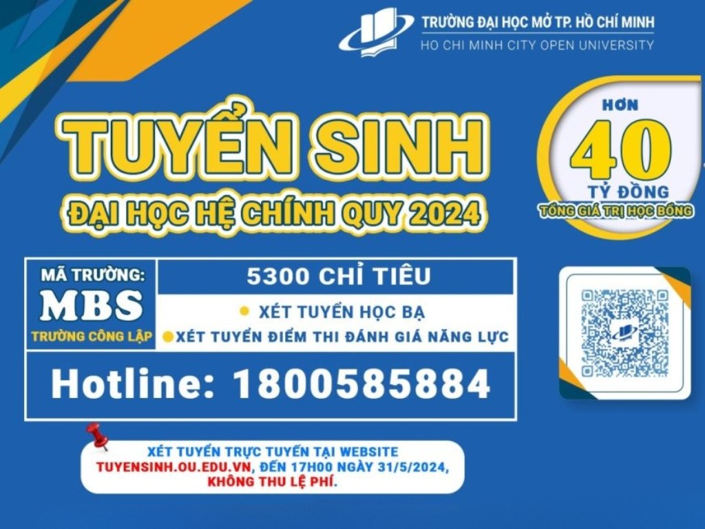 Mã trường Đại học Mở là MBS