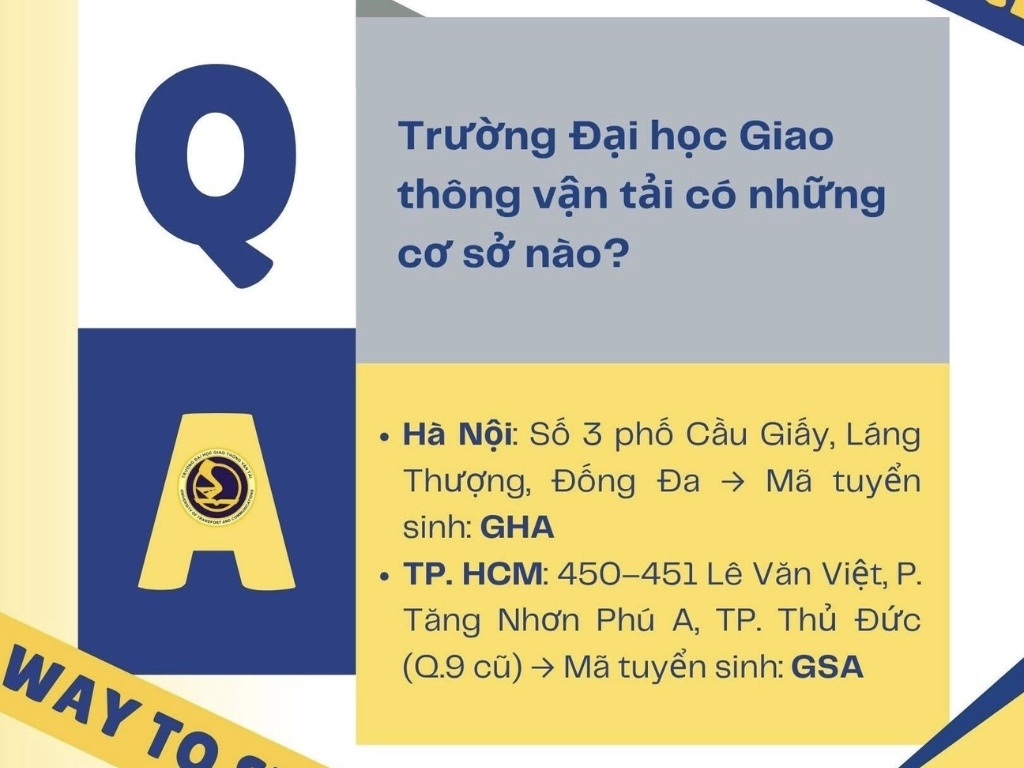 Mã trường Đại học Giao thông Vận tải