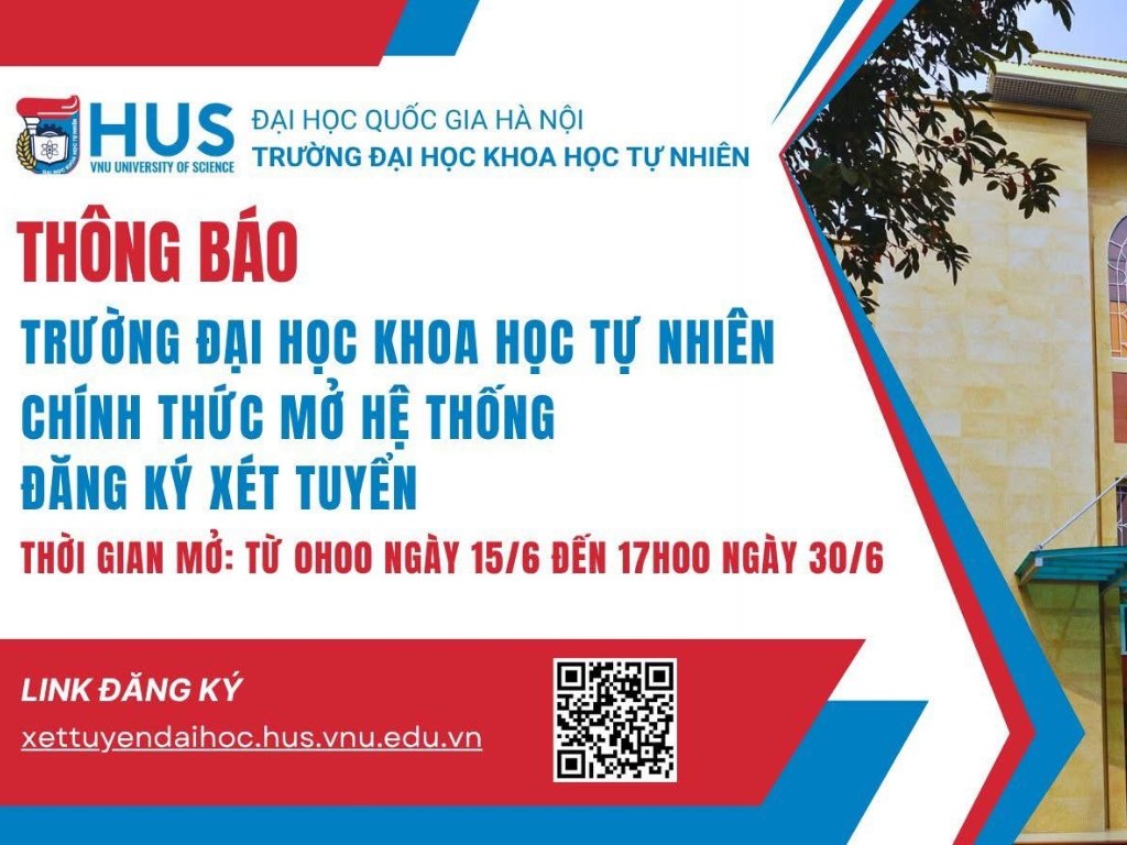 Mã trường Đại học Khoa học Tự nhiên - ĐHQG Hà Nội