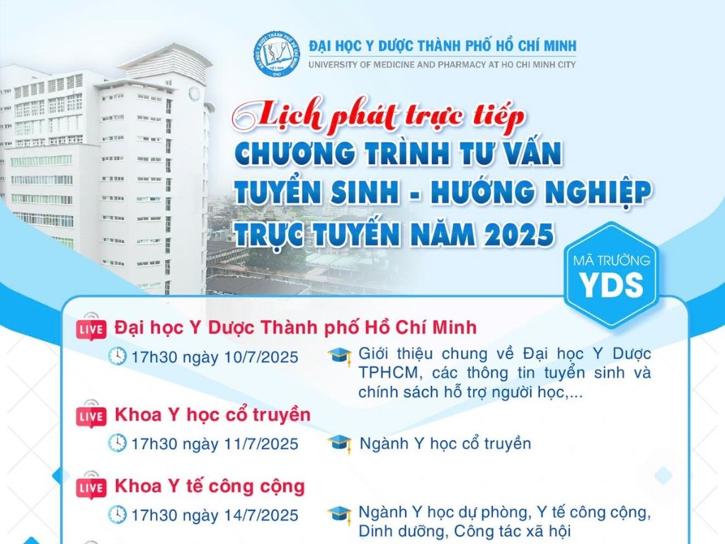 Mã trường Đại học Y Dược TP HCM là YDS