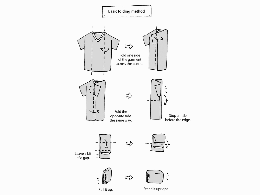 Cách xếp áo thun gọn đi du lịch từ chuyên gia Marie Kondo