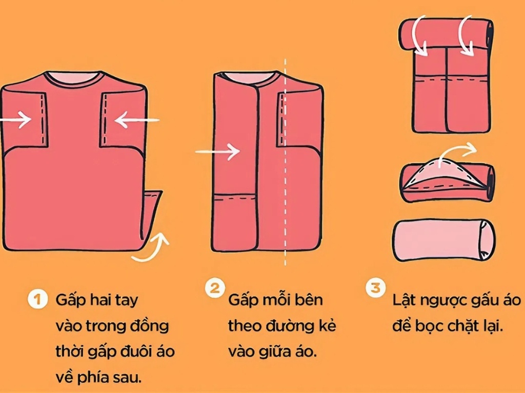 Cách xếp áo thun gọn đi du lịch theo kiểu quân đội