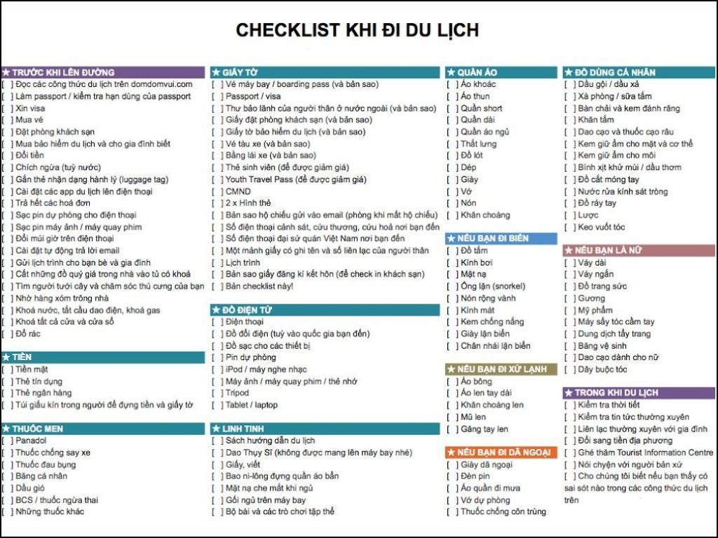 Việc lập danh sách những đồ cần thiết khi đi du lịch giúp tránh bỏ sót vật dụng quan trọng