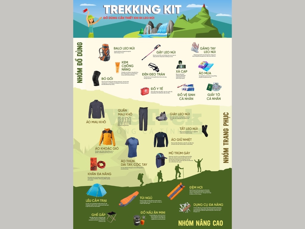 Những đồ dùng khi đi du lịch khám phá thiên nhiên