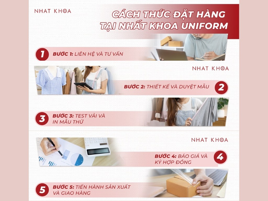 Quy trình đặt may tạp dề đồng phục tại Nhất Khoa Uniform