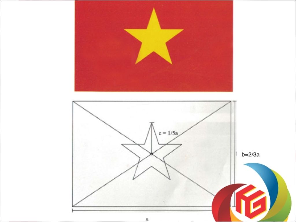 Từ tâm, vẽ ngôi sao vàng năm cánh đều nhau theo đúng quy cách