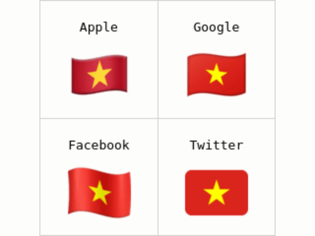 Các kí tự đặc biệt lá cờ Việt Nam