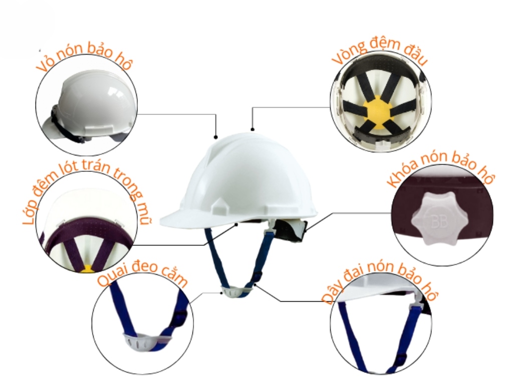 Cấu tạo thiết kế của một chiếc mũ bảo hộ công trường đúng chuẩn