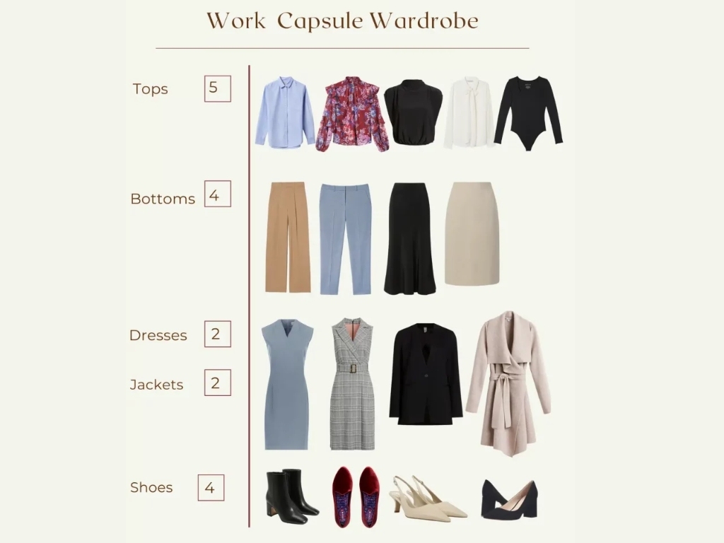 Tủ đồ con nhộng gồm những item cần thiết, mà chúng có thể linh hoạt kết hợp với nhau