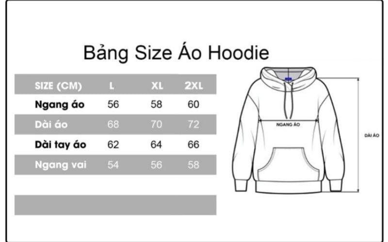 Bảng size unisex thường được xây dựng dựa trên số đo của nam giới