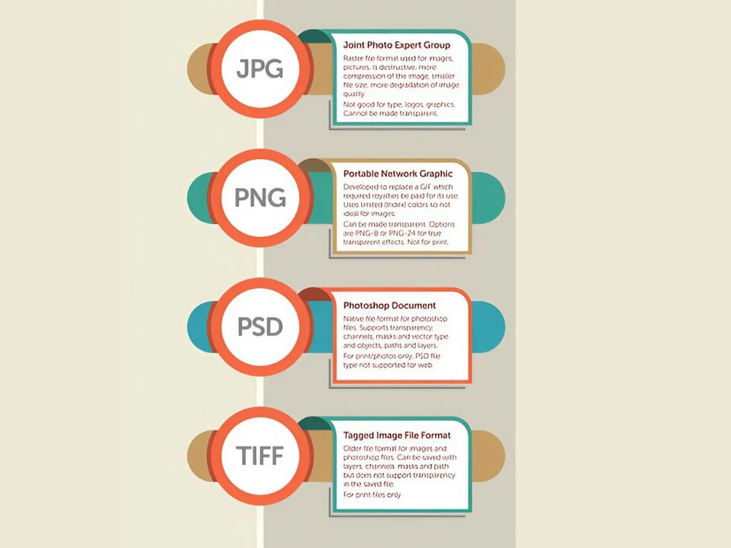 These are the recommended file formats for printing images onto shirts