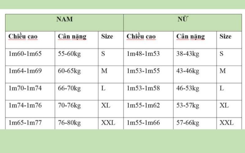 Bảng size áo sweater thường đi kèm bảng quy đổi ước lượng dựa trên chiều cao