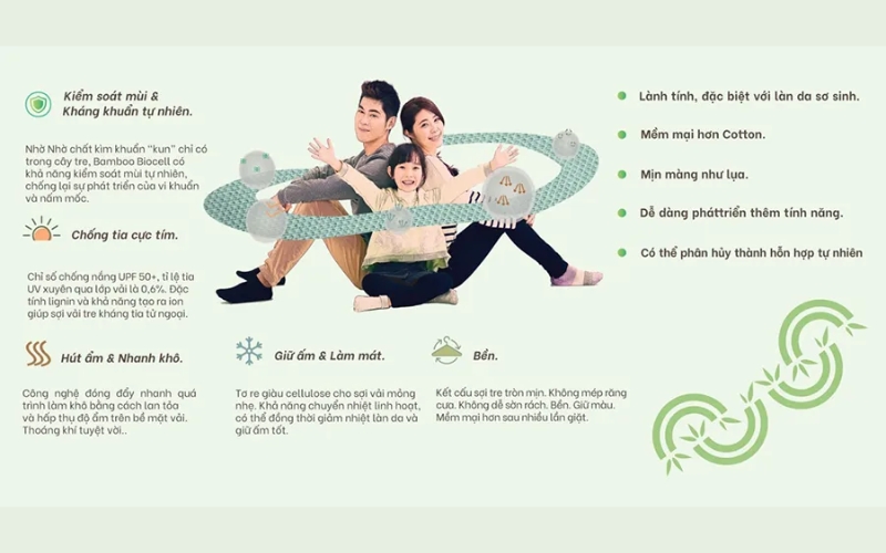 Những ưu điểm nổi bật của vải sợi tre